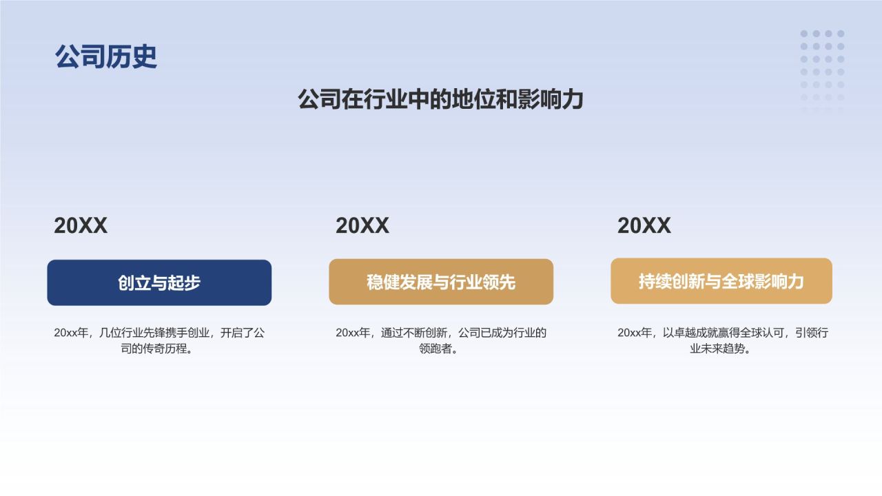 蓝色商务风公司介绍PPT模板