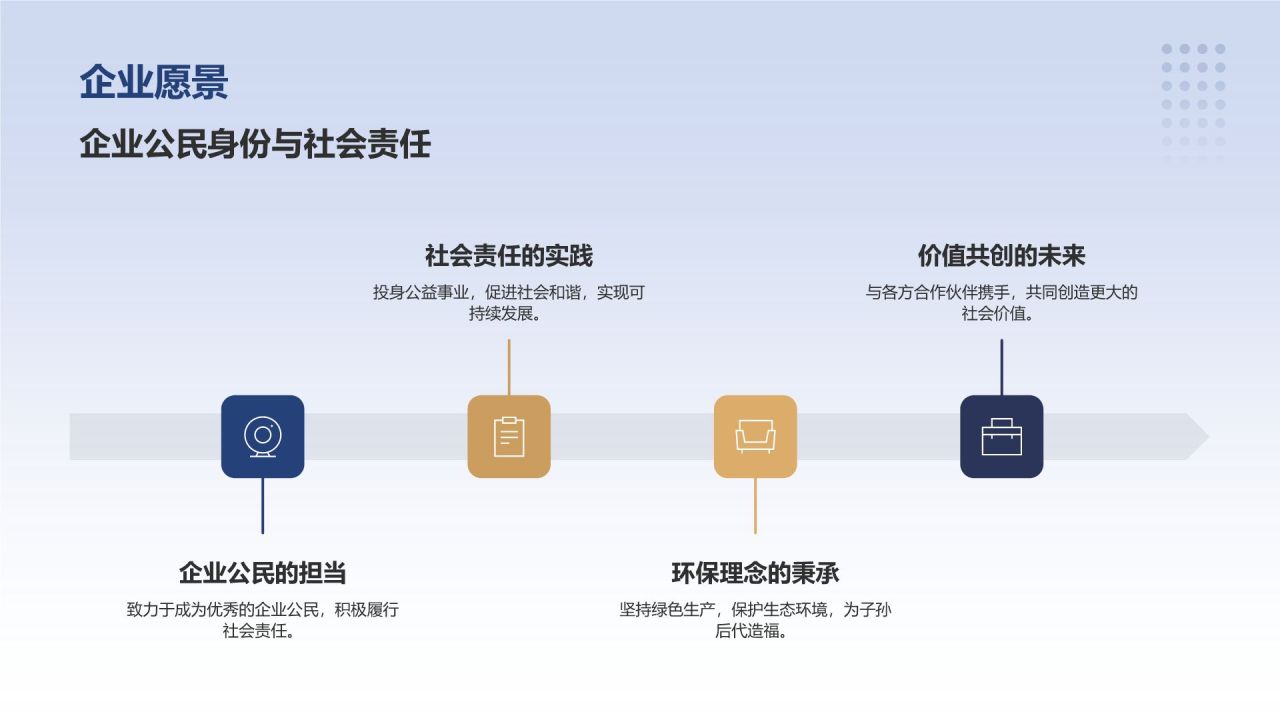 蓝色商务风公司介绍PPT模板