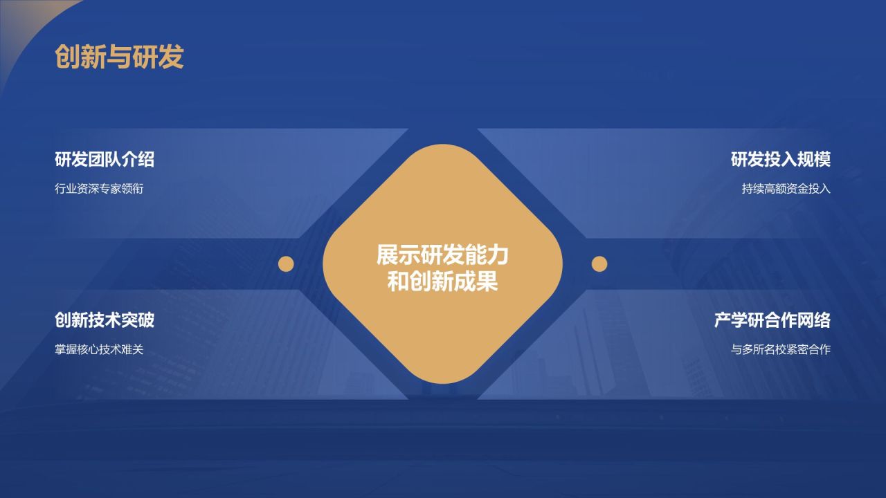蓝色商务风公司介绍PPT模板
