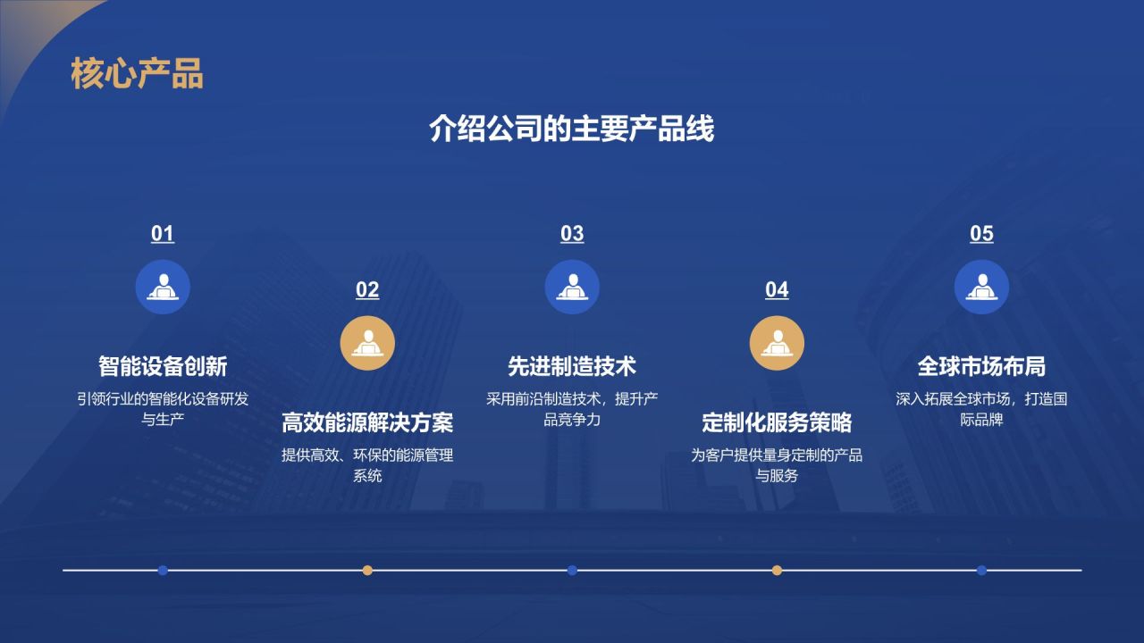 蓝色商务风公司介绍PPT模板