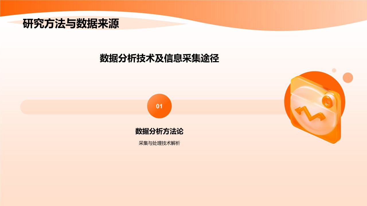 橙色3D风财务分析PPT模板