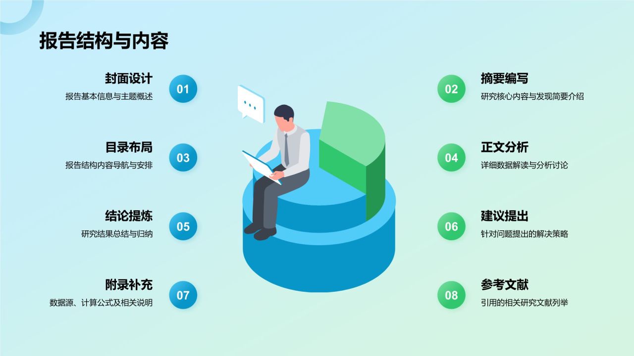 蓝色简约风数据分析PPT模板