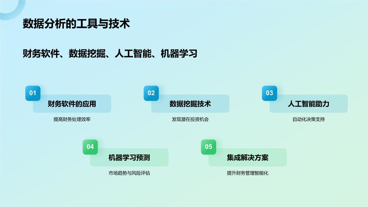 蓝色简约风数据分析PPT模板