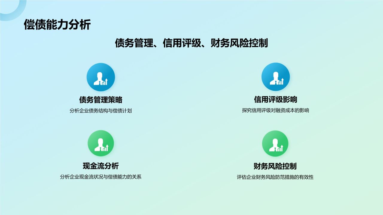 蓝色简约风数据分析PPT模板