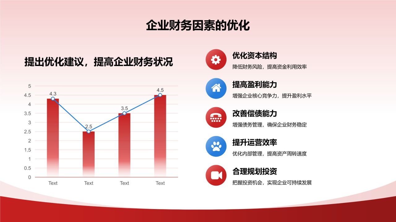 红色商务风财务分析PPT模板