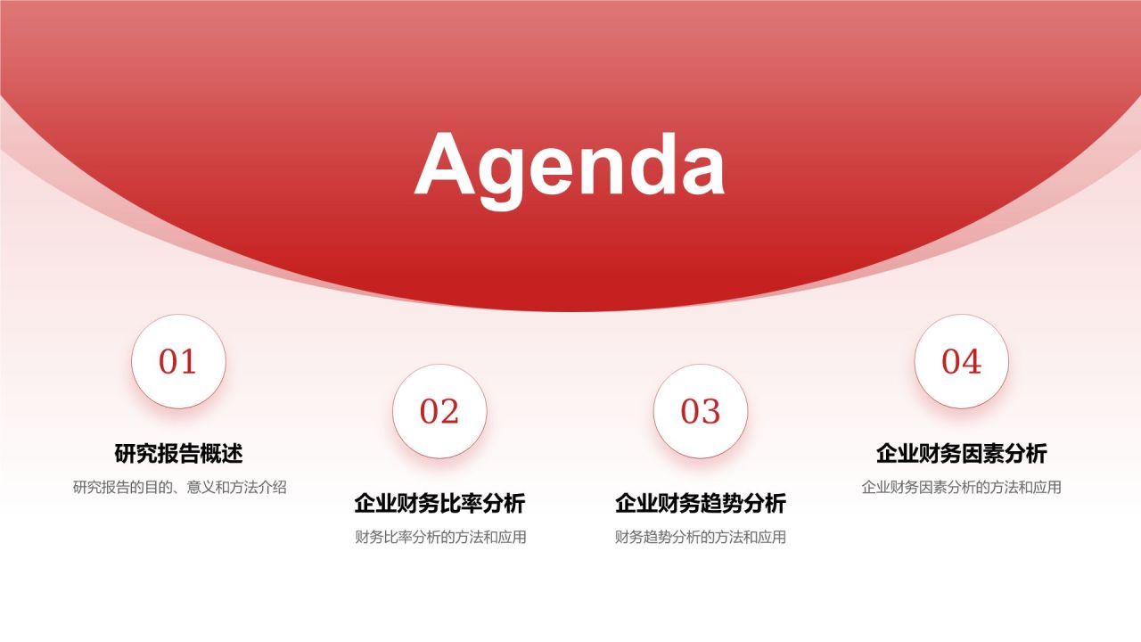 红色商务风财务分析PPT模板