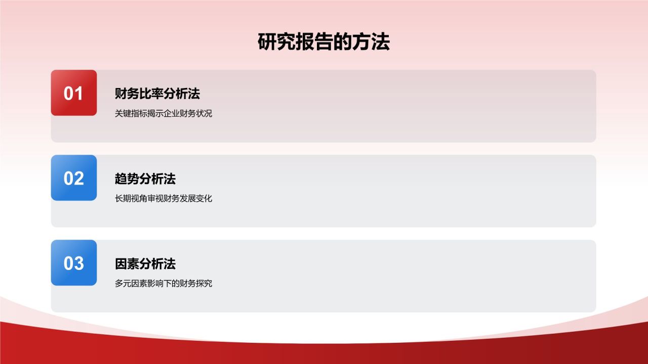红色商务风财务分析PPT模板
