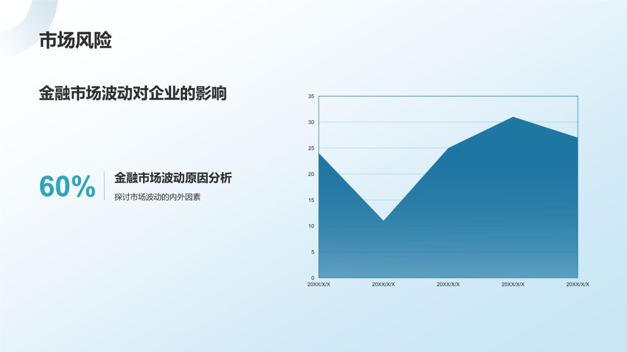 蓝色商务风财务分析PPT模板