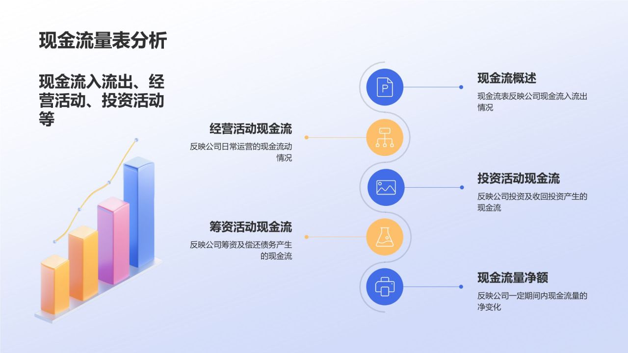 蓝色3D风数据分析PPT模板