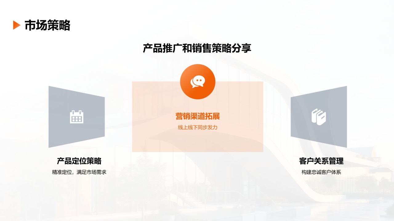 橙色商务风公司介绍PPT模板