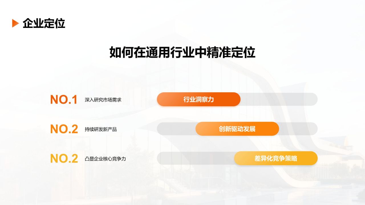 橙色商务风公司介绍PPT模板