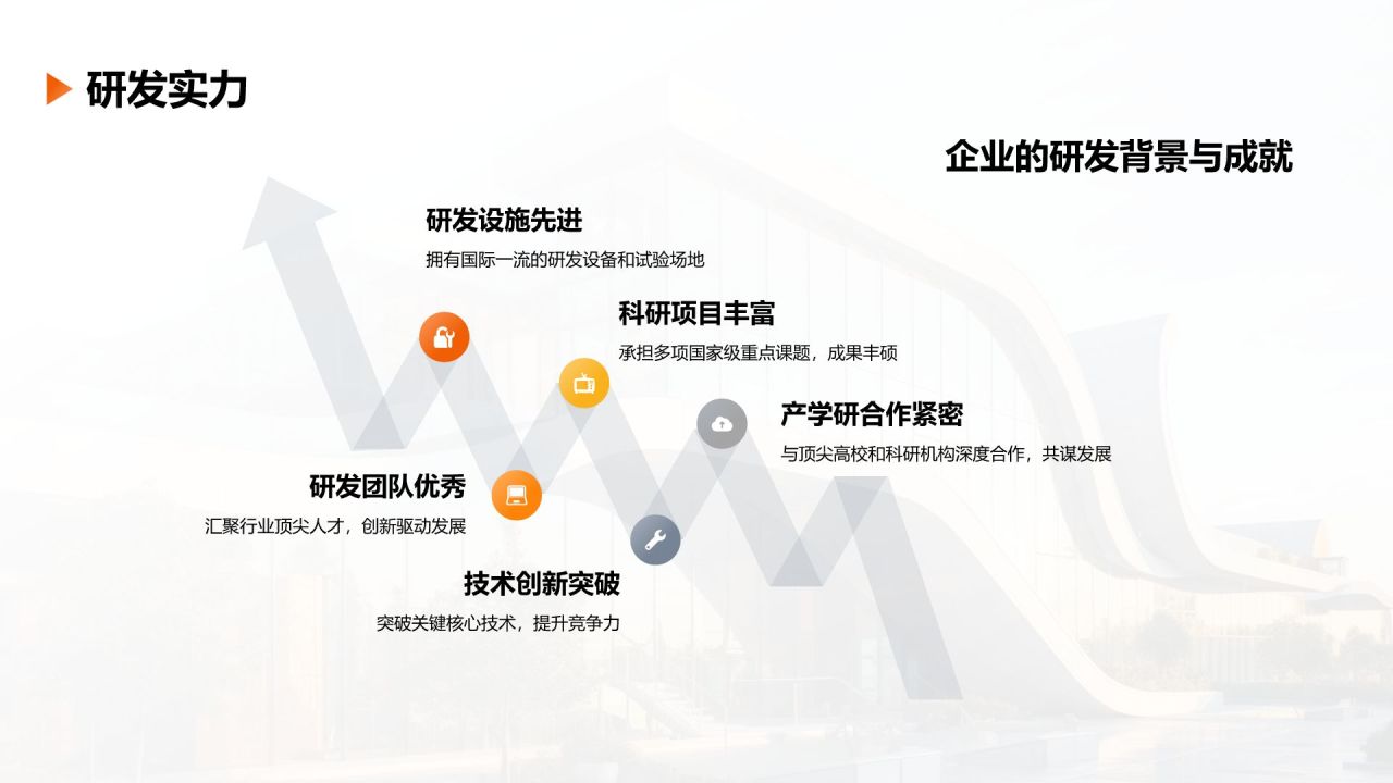 橙色商务风公司介绍PPT模板