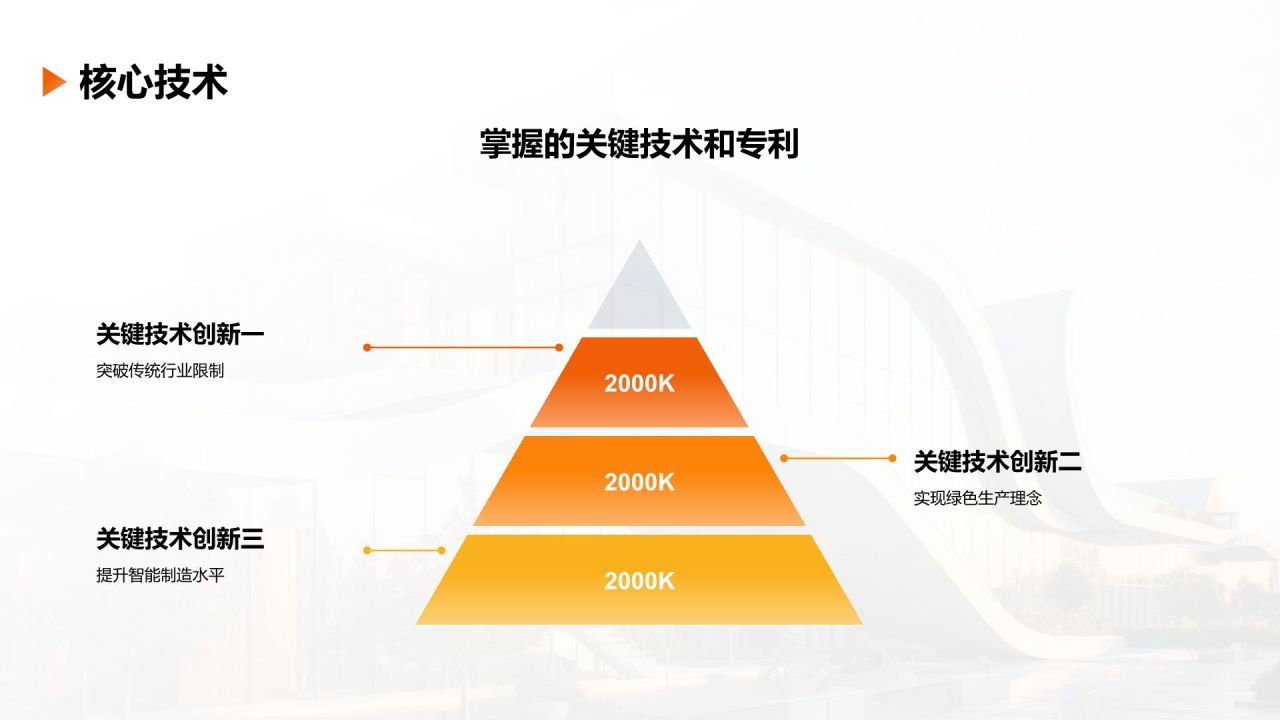 橙色商务风公司介绍PPT模板