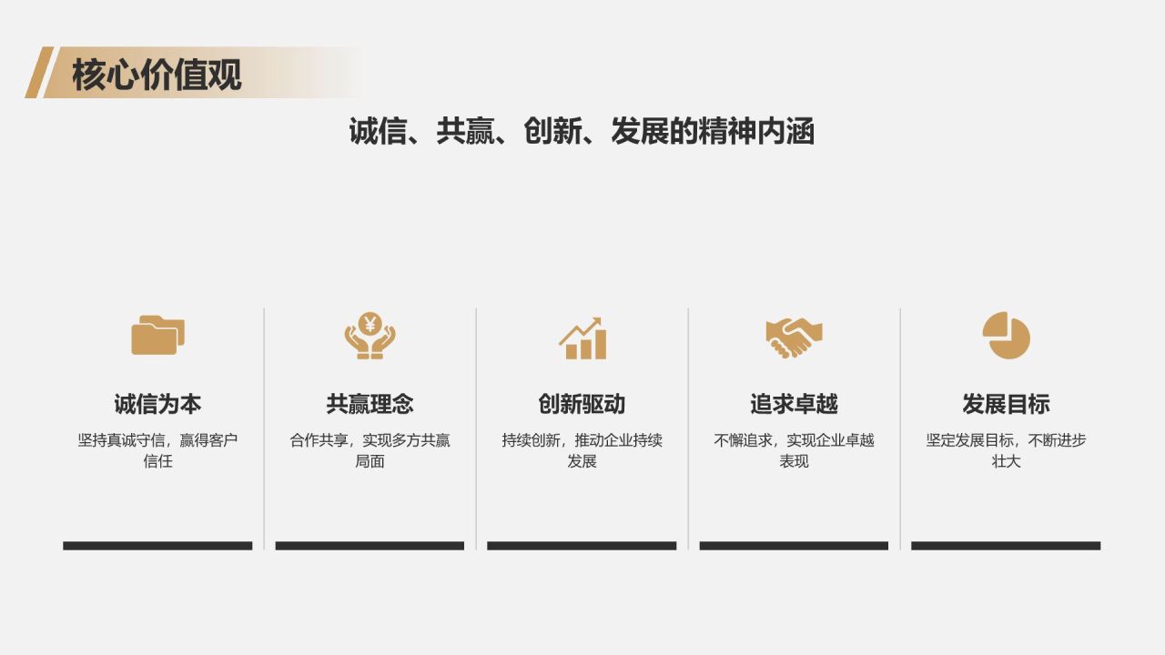 橙色商务风公司介绍PPT模板