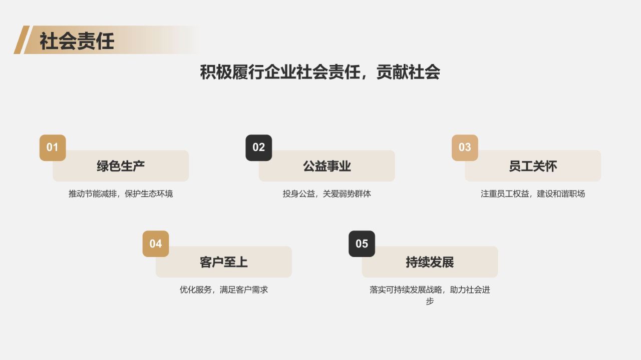 橙色商务风公司介绍PPT模板