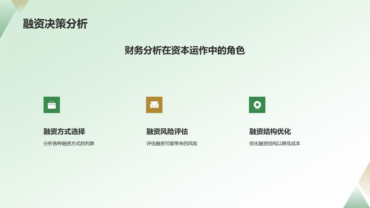 绿色商务风财务分析PPT模板