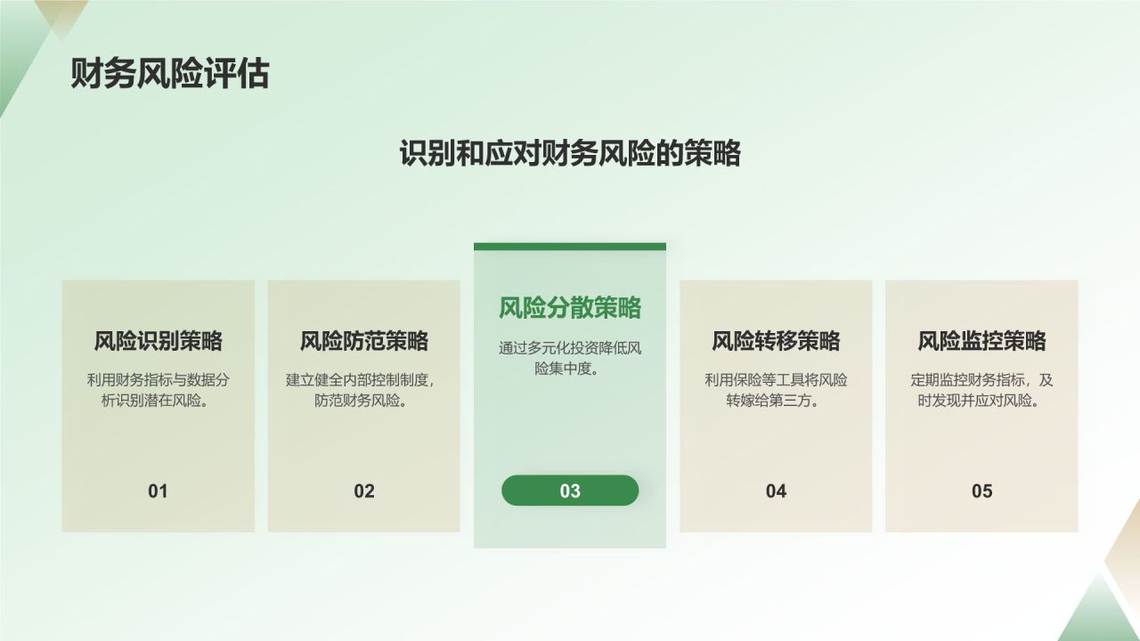绿色商务风财务分析PPT模板