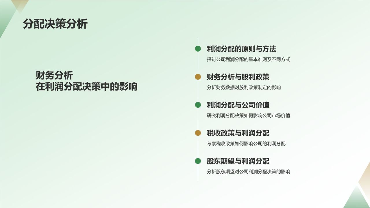 绿色商务风财务分析PPT模板