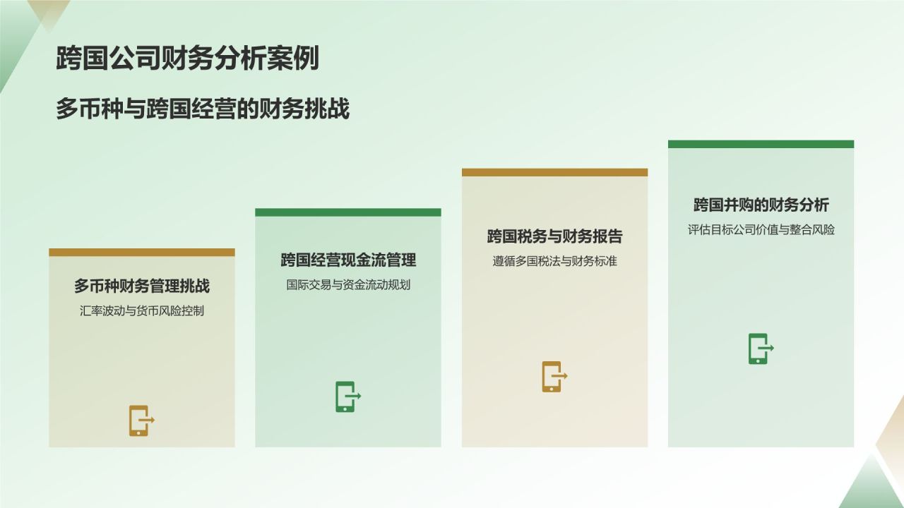 绿色商务风财务分析PPT模板