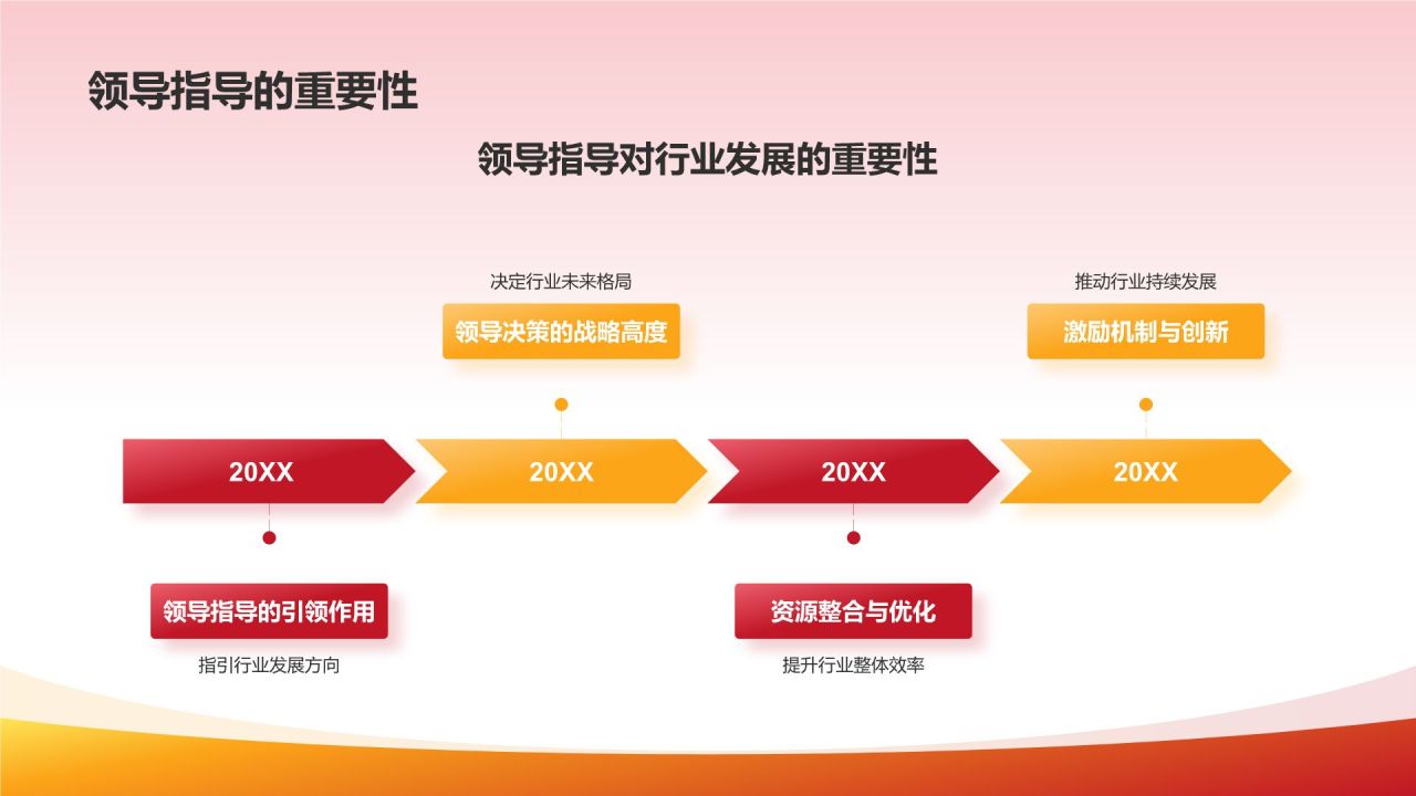 红色喜庆风热烈欢迎各级领导莅临指导工作PPT模板