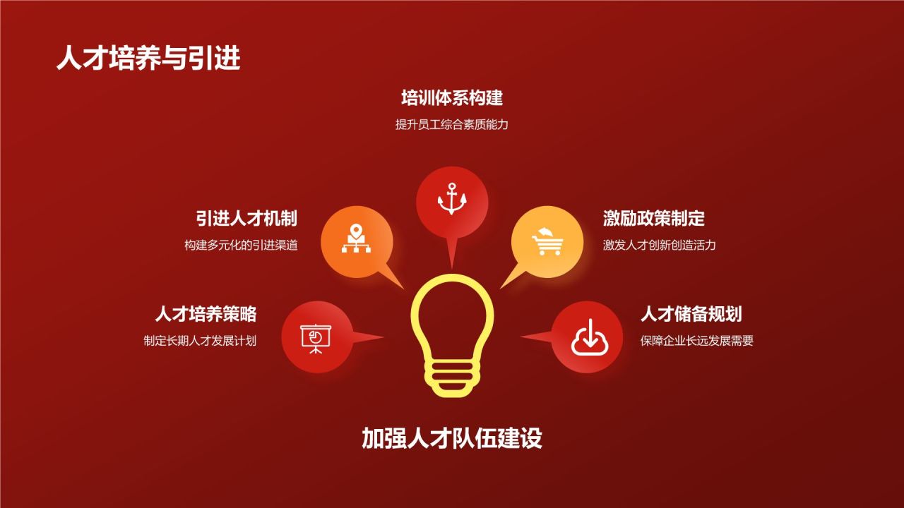 红色喜庆风热烈欢迎各级领导莅临指导工作PPT模板