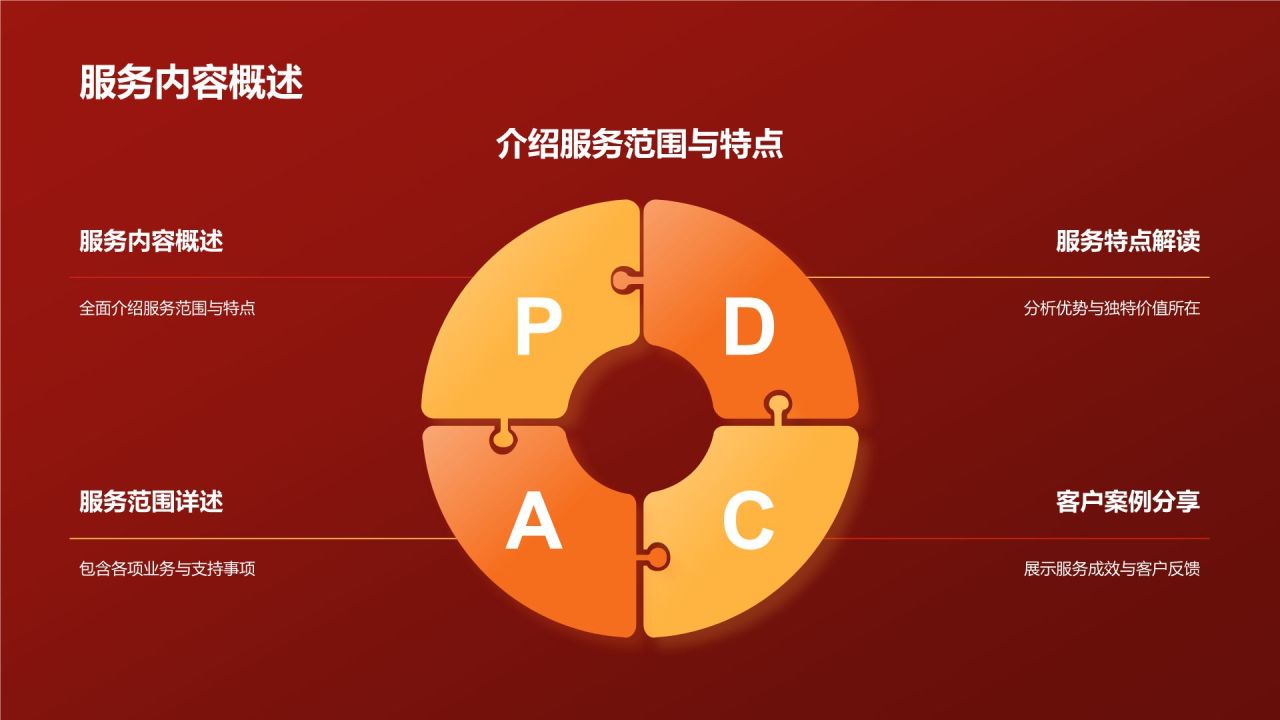 红色喜庆风热烈欢迎各级领导莅临指导工作PPT模板