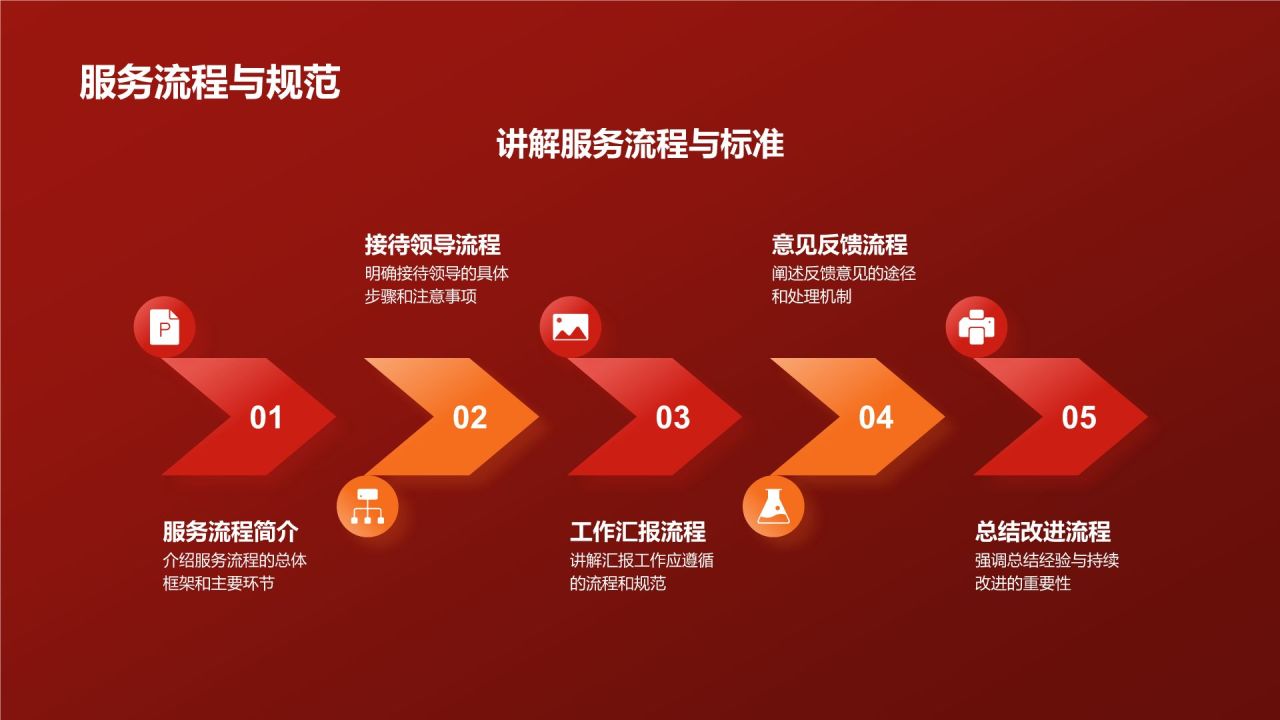 红色喜庆风热烈欢迎各级领导莅临指导工作PPT模板