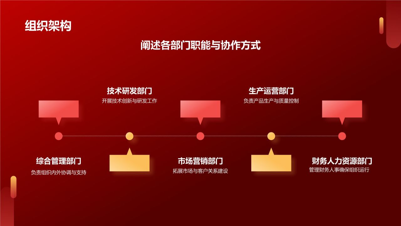 红色渐变风热烈欢迎各级领导莅临指导工作PPT模板