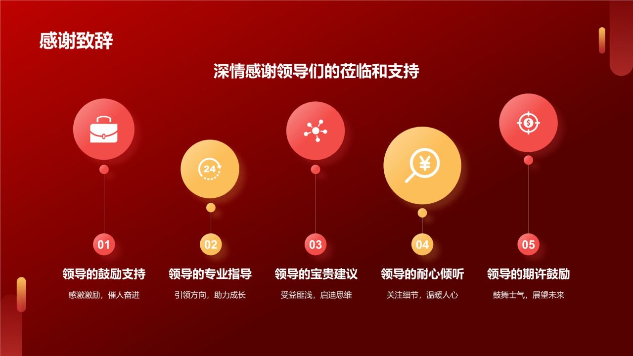 红色渐变风热烈欢迎各级领导莅临指导工作PPT模板