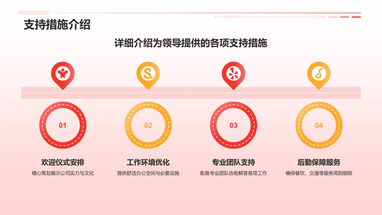 红色渐变风热烈欢迎各级领导莅临指导工作PPT模板