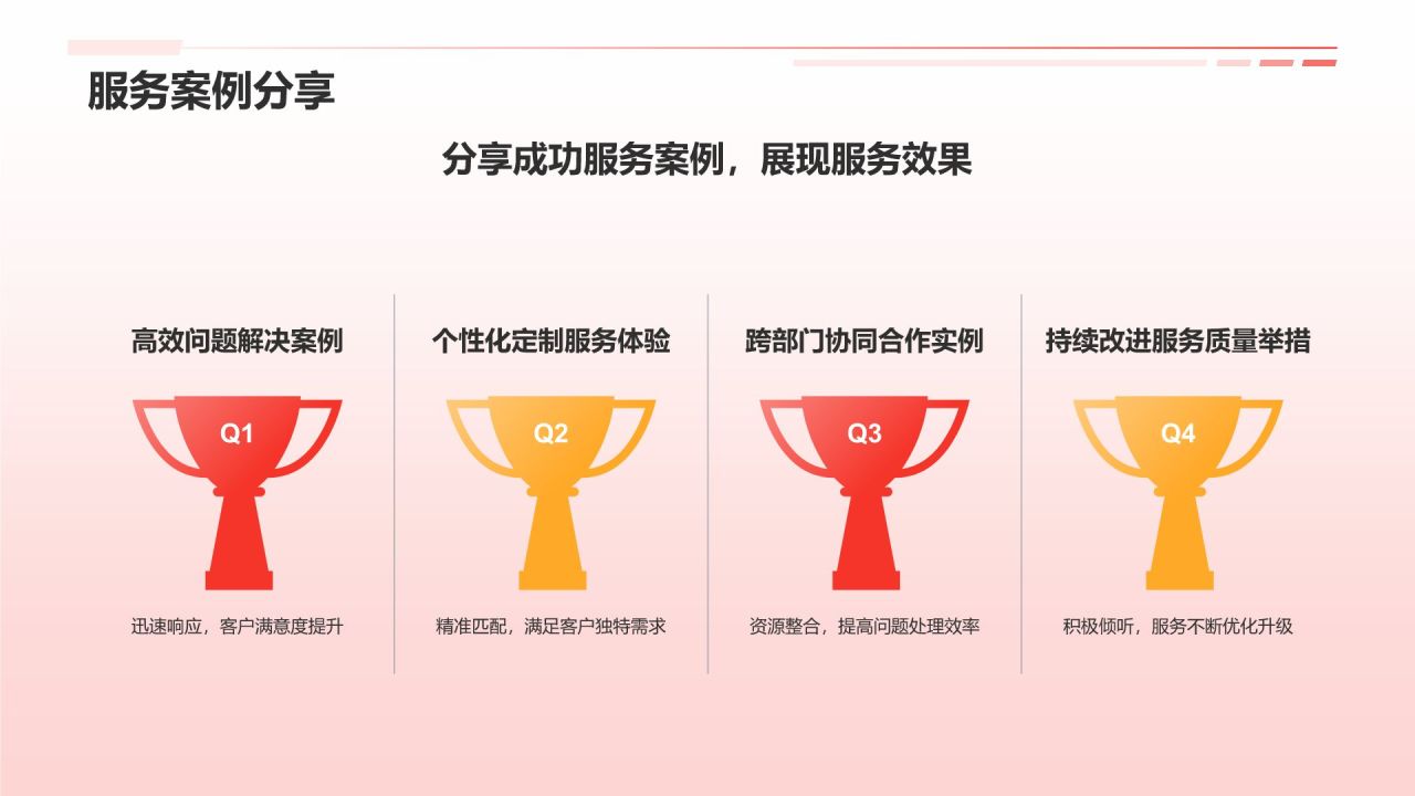 红色渐变风热烈欢迎各级领导莅临指导工作PPT模板