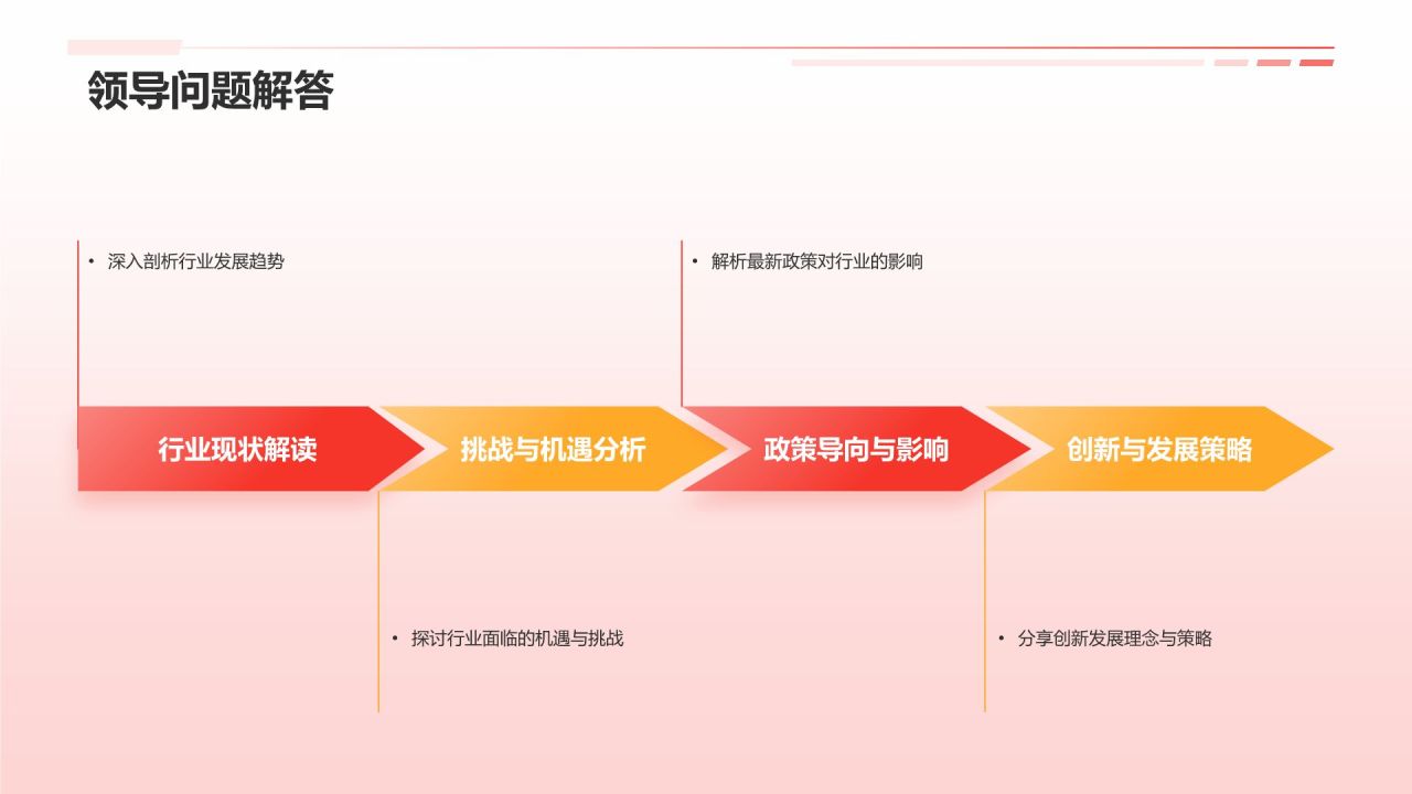红色渐变风热烈欢迎各级领导莅临指导工作PPT模板