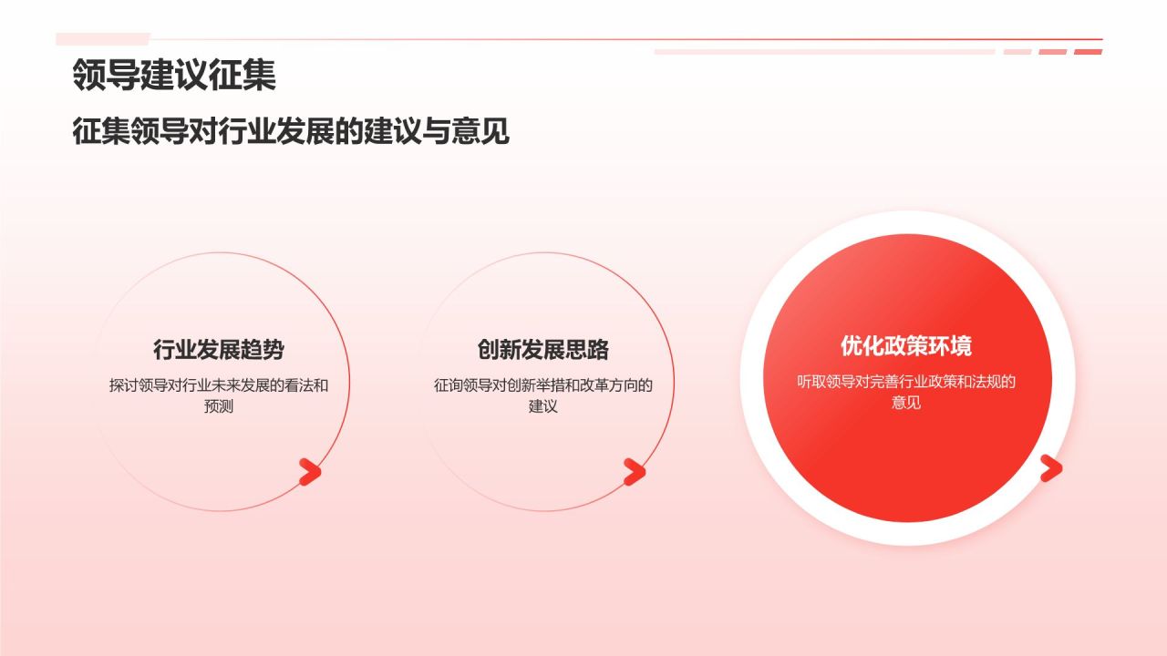 红色渐变风热烈欢迎各级领导莅临指导工作PPT模板