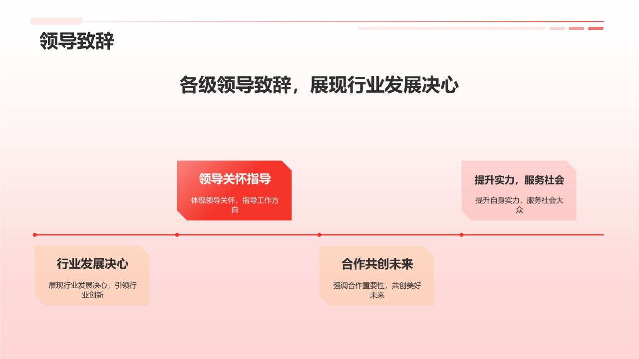 红色渐变风热烈欢迎各级领导莅临指导工作PPT模板