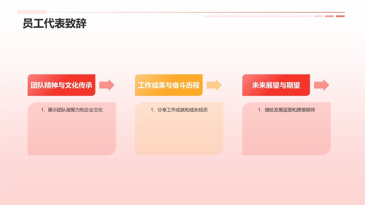 红色渐变风热烈欢迎各级领导莅临指导工作PPT模板