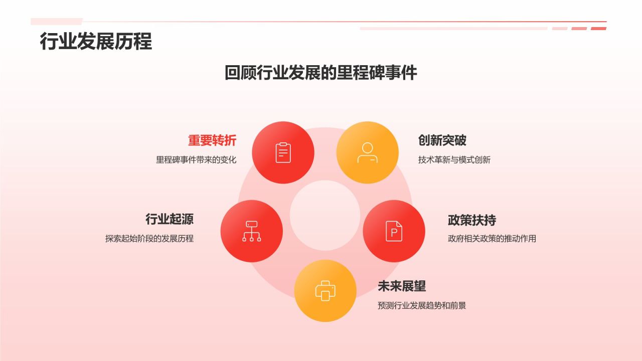 红色渐变风热烈欢迎各级领导莅临指导工作PPT模板