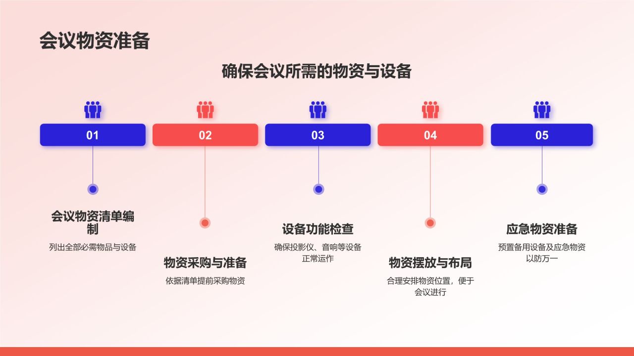 红色插画风部门工作会议PPT模板