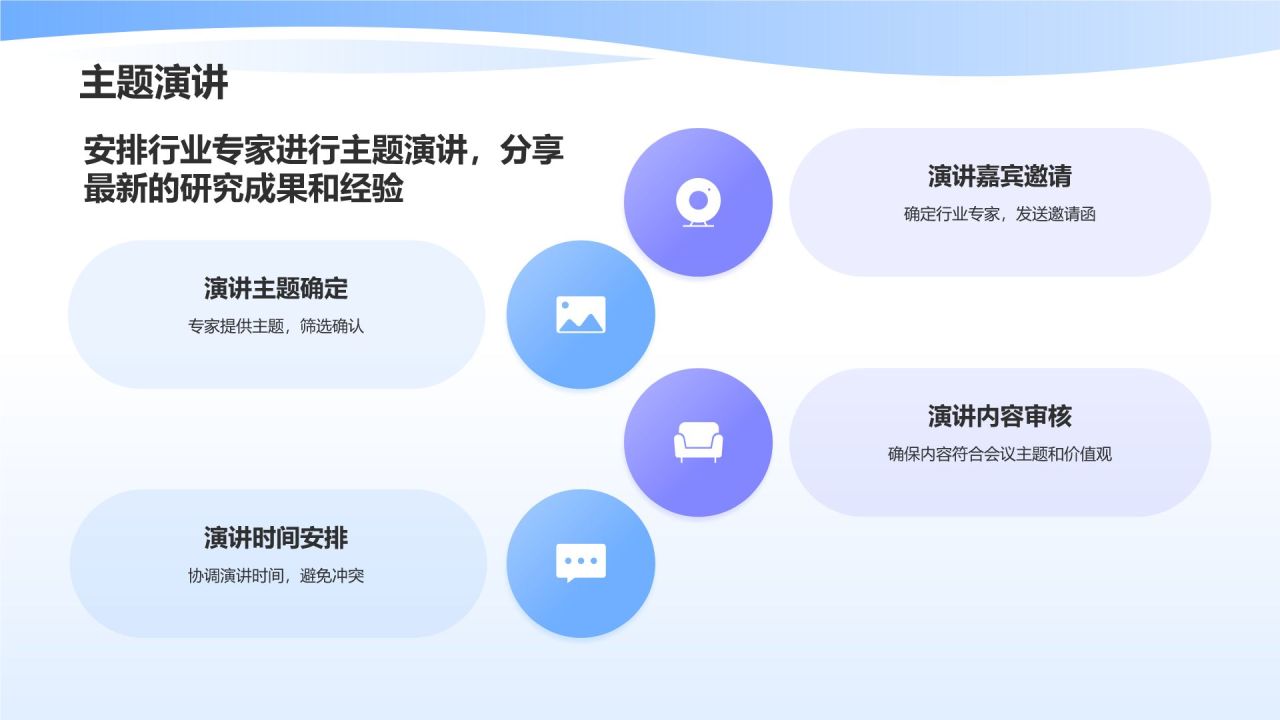 蓝色3D风会议活动流程PPT模板