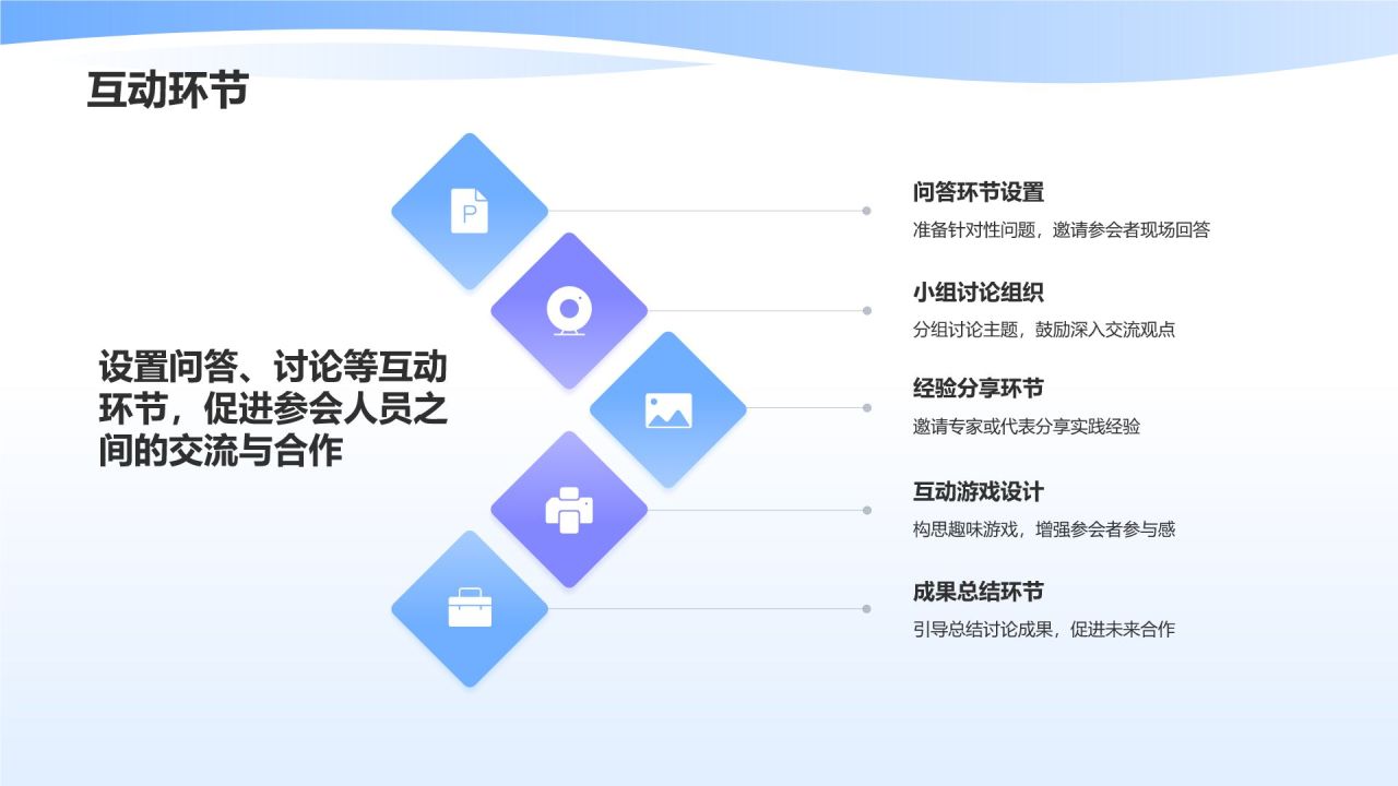 蓝色3D风会议活动流程PPT模板