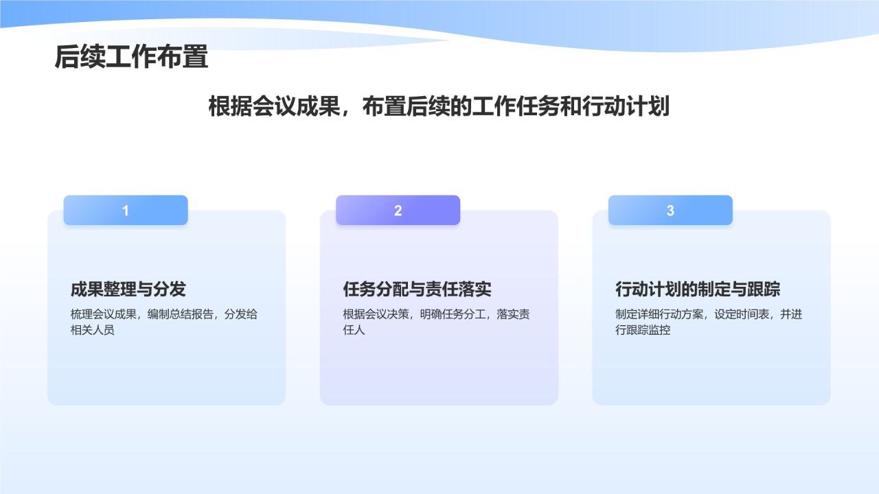 蓝色3D风会议活动流程PPT模板