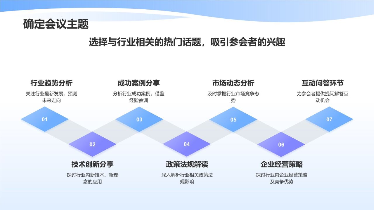 蓝色3D风会议活动流程PPT模板
