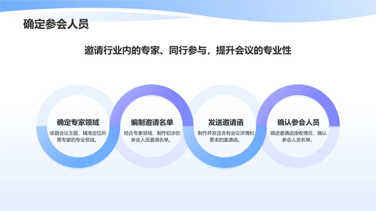 蓝色3D风会议活动流程PPT模板