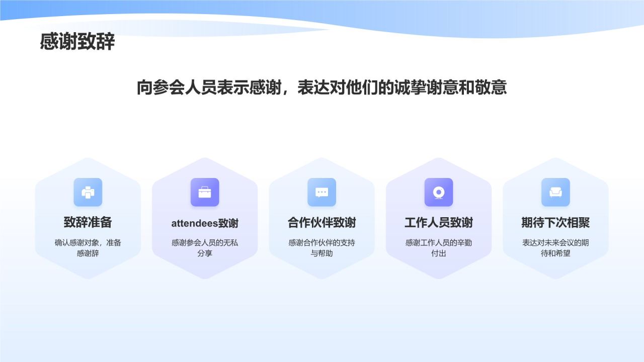 蓝色3D风会议活动流程PPT模板