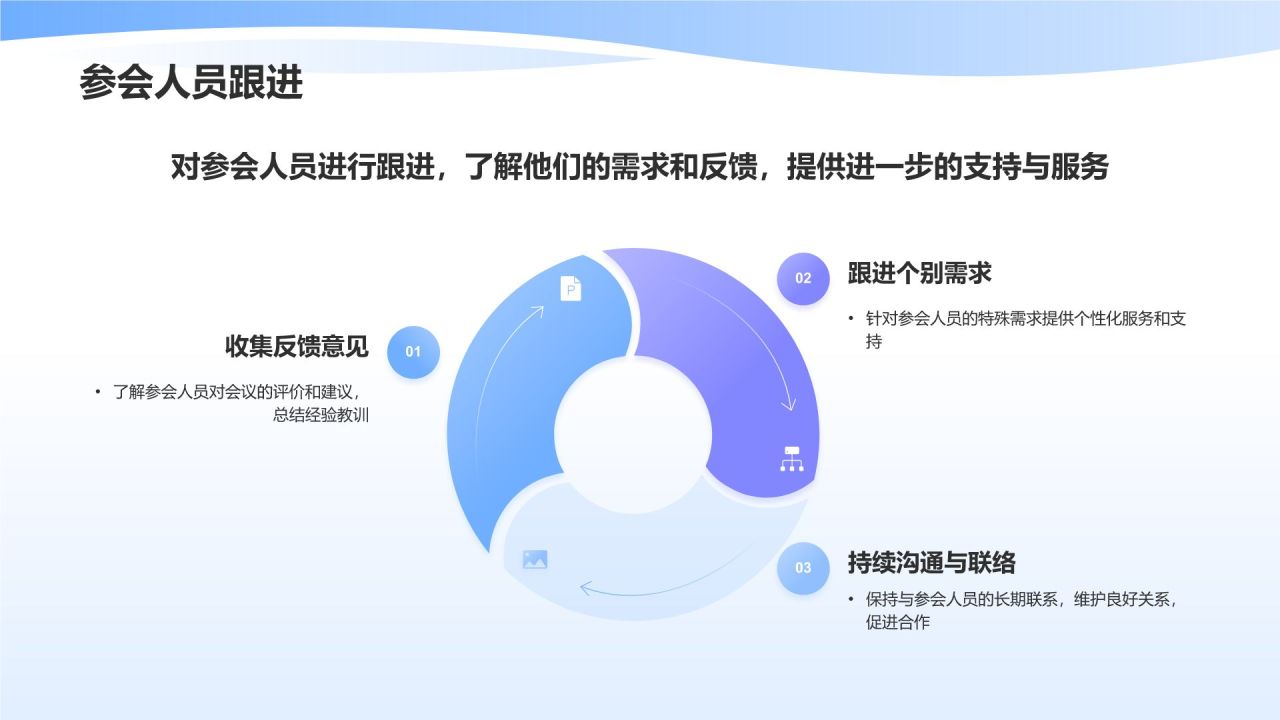 蓝色3D风会议活动流程PPT模板