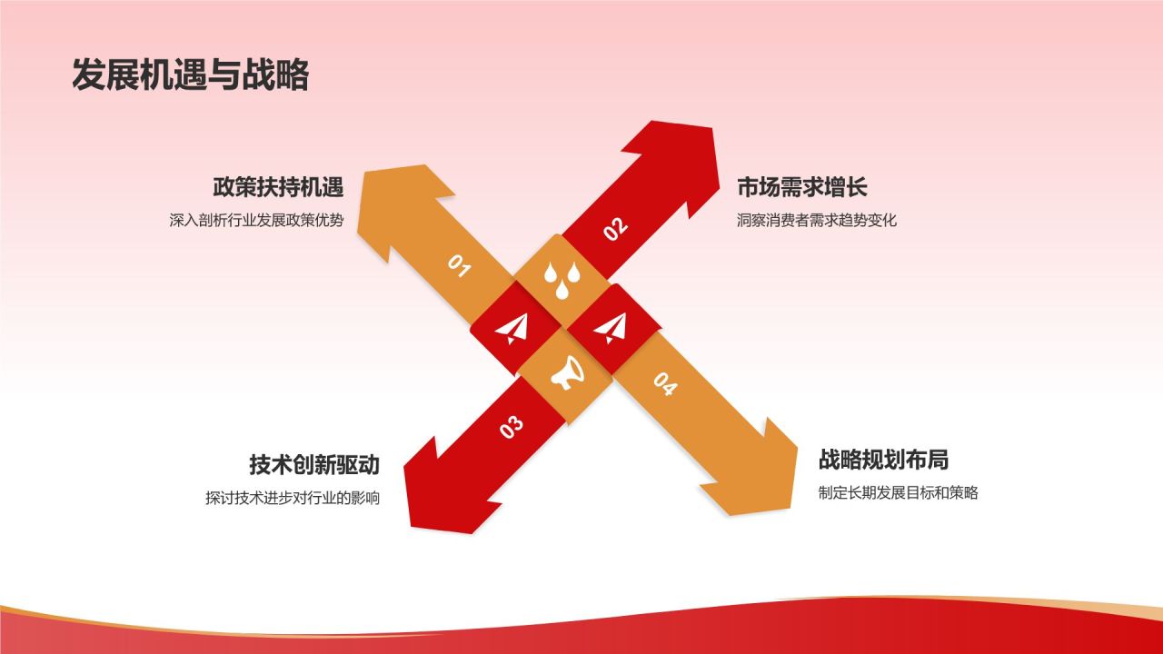 红色喜庆风热烈欢迎各级领导莅临指导工作PPT模板