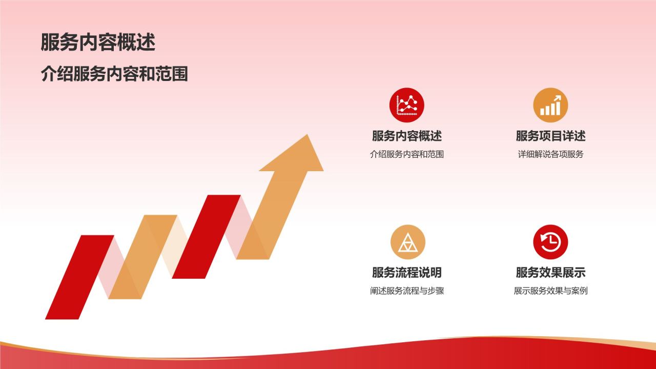 红色喜庆风热烈欢迎各级领导莅临指导工作PPT模板
