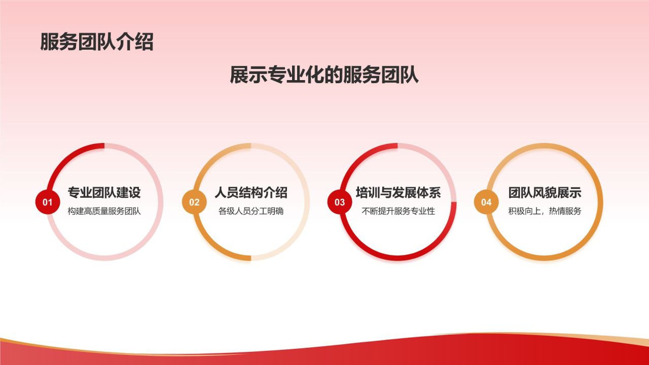 红色喜庆风热烈欢迎各级领导莅临指导工作PPT模板