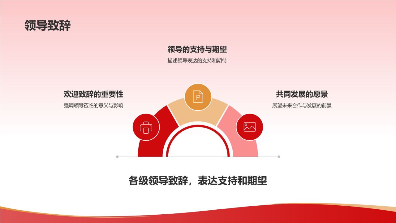 红色喜庆风热烈欢迎各级领导莅临指导工作PPT模板