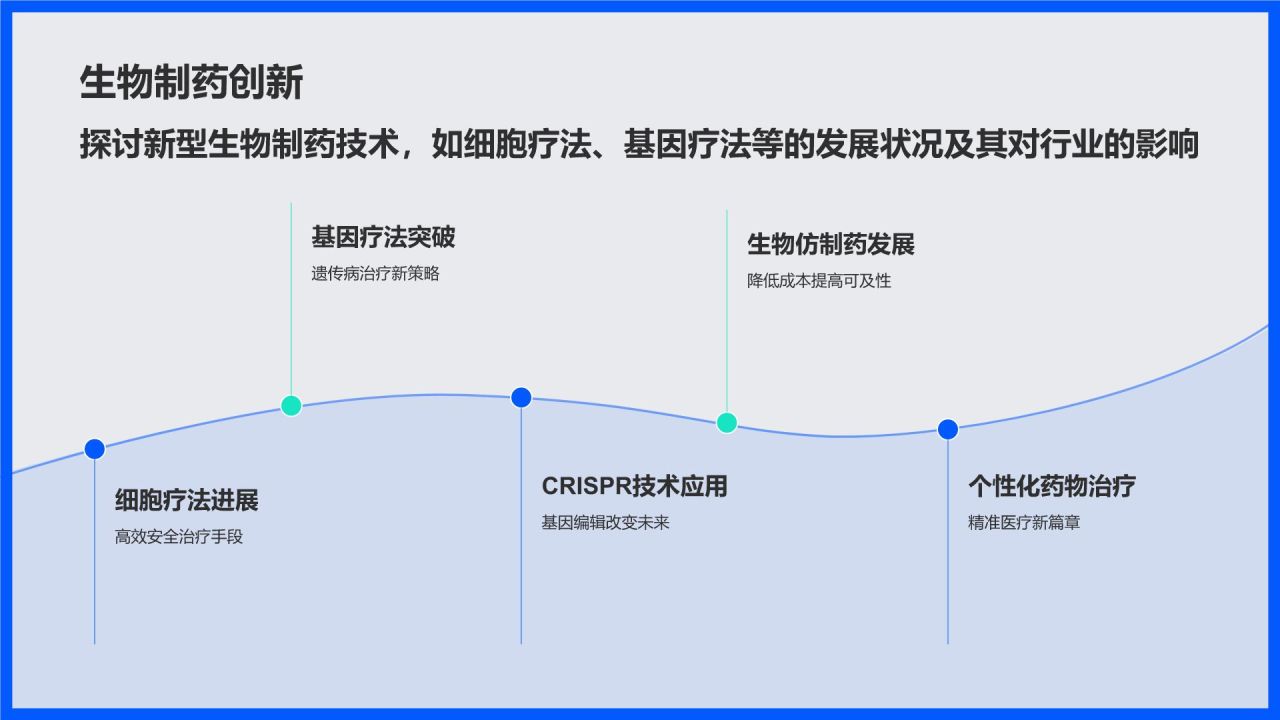 蓝色插画风生物医疗月度总结会议PPT模板