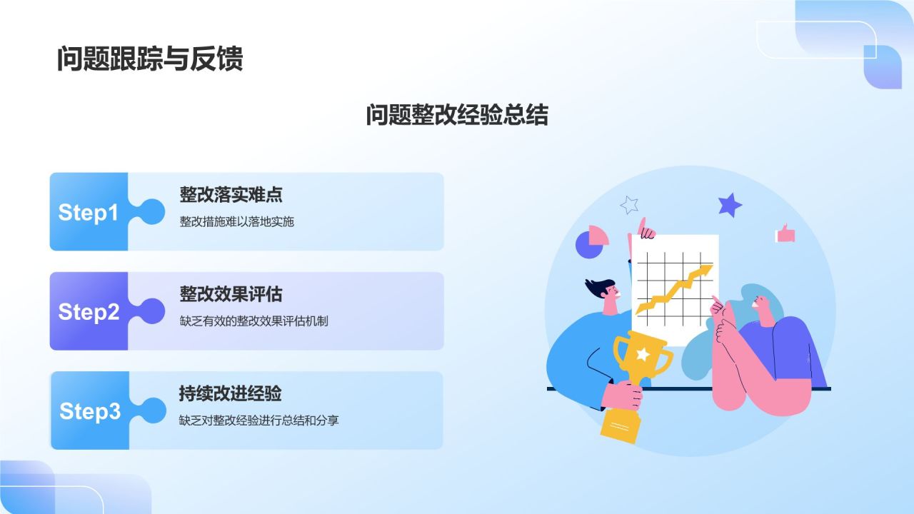 蓝色3D风IT互联网月度总结会议流程PPT模板